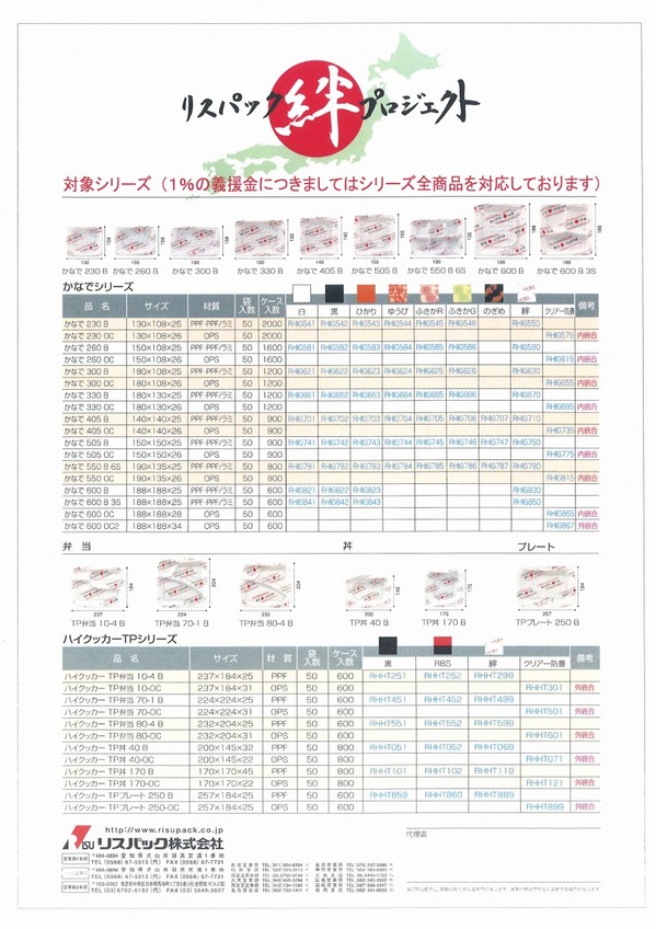 risu絆プロジェクト (1).jpg